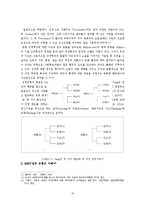 [심리학] MBTI를 활용한 바넘효과 입증-12