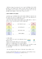[심리학] MBTI를 활용한 바넘효과 입증-13