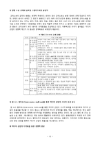 [정부와 기업] 미디어관련법 개정-10