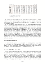 [정부와 기업] 미디어관련법 개정-12