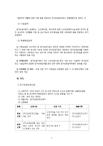 [사회보장론] 노인장기요양보험 문제점과 개선점-7