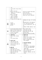 [아동복지] 아동학대와 아동보호서비스-6