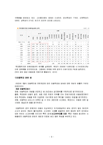 [아동복지] 아동학대와 아동보호서비스-10