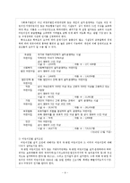 [사회복지] 영유아 보육법-9
