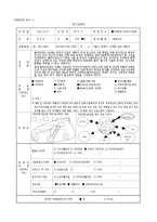 [사회복지] 아동학대 가정의 모와 3남매 사례개입-2