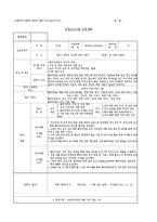 [사회복지] 아동학대 가정의 모와 3남매 사례개입-6
