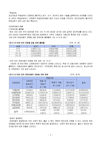 [사회복지] 장애아동과 아동복지-3