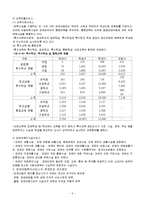 [사회복지] 장애아동과 아동복지-6