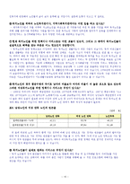[노인복지] 독거노인을 위한 정책 분석-15