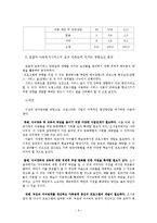 [아동복지] 빈곤아동과 드림스타트 사업-9