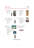 샘표 기업조사 및 채용정보 조사-7