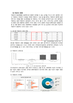 [여성복지] 미혼모의 사회적지원에 대한 접근성 강화-6