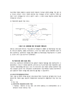 [여성복지] 미혼모의 사회적지원에 대한 접근성 강화-7