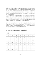 [이상심리] 성장애와 정체성 장애-3