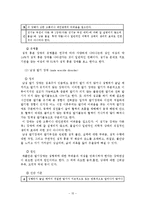 [이상심리] 성장애와 정체성 장애-15
