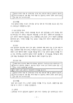 [이상심리] 성장애와 정체성 장애-17