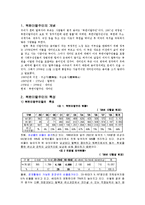 [사회복지] 북한이탈주민(새터민)에 대하여-2