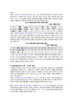 [사회복지] 북한이탈주민(새터민)에 대하여-3