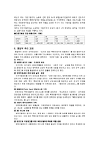 [사회복지] 북한이탈주민(새터민)에 대하여-8