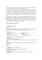 [노인복지] 독거노인의 생활환경 개선 방안-14