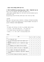 [미디어학] 스마트폰 사용과 아동발달-4