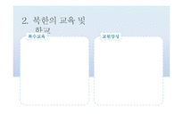 [다문화복지] 북한이탈청소년-7