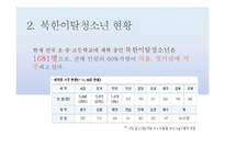 [다문화복지] 북한이탈청소년-11