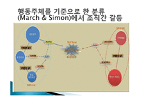 [협상론] 혐오시설 입지 선정 갈등과 관리 전략-방사능폐기물처리장 사례 중심-9