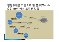 [협상론] 혐오시설 입지 선정 갈등과 관리 전략-방사능폐기물처리장 사례 중심-11