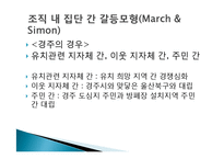 [협상론] 혐오시설 입지 선정 갈등과 관리 전략-방사능폐기물처리장 사례 중심-15
