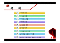 [성심리학] 남녀의 사랑 관계-2