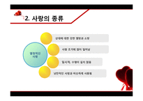 [성심리학] 남녀의 사랑 관계-8