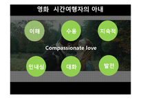 [성심리학] 남녀의 사랑 관계-11