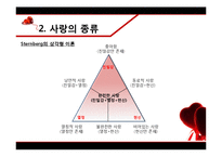 [성심리학] 남녀의 사랑 관계-12