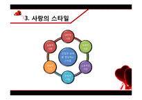 [성심리학] 남녀의 사랑 관계-17