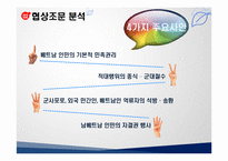 [국제협상] 미국, 베트남 종전협상-12