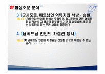 [국제협상] 미국, 베트남 종전협상-14