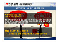 [국제협상] 미국, 베트남 종전협상-19