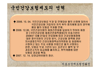 [사회복지] 의료보험제도 분석-정치의 삼각형과 정책 중심-7