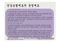 [사회복지] 의료보험제도 분석-정치의 삼각형과 정책 중심-12