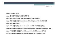 [사회복지] 아동인권과 복지를 위한 국제기구와 NGO 단체-5