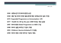 [사회복지] 아동인권과 복지를 위한 국제기구와 NGO 단체-16