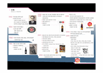 샘표 기업조사 및 채용정보 조사-5