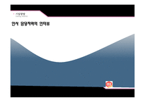 샘표 기업조사 및 채용정보 조사-12