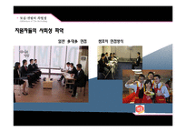 샘표 기업조사 및 채용정보 조사-13