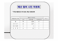 [지방재정론] 대전광역시의 주민참여예산제도-16