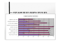 [지방재정론] 대전광역시의 주민참여예산제도-20