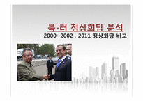 [정치학] 북한-러시아 정상회담 분석-1