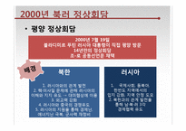 [정치학] 북한-러시아 정상회담 분석-4