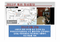 [정치학] 북한-러시아 정상회담 분석-18